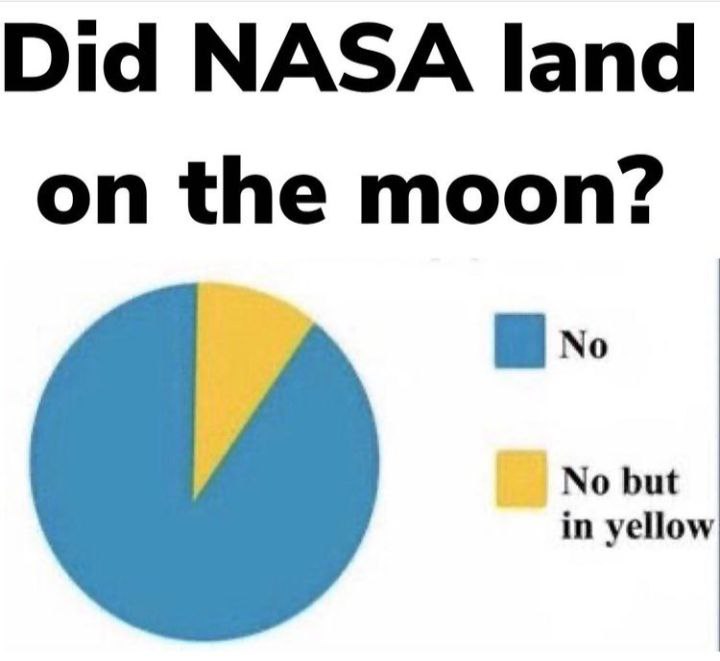 ElusiveCurve's tweet photo. @OwenBenjamin https://t.co/frYaDoVSdX
