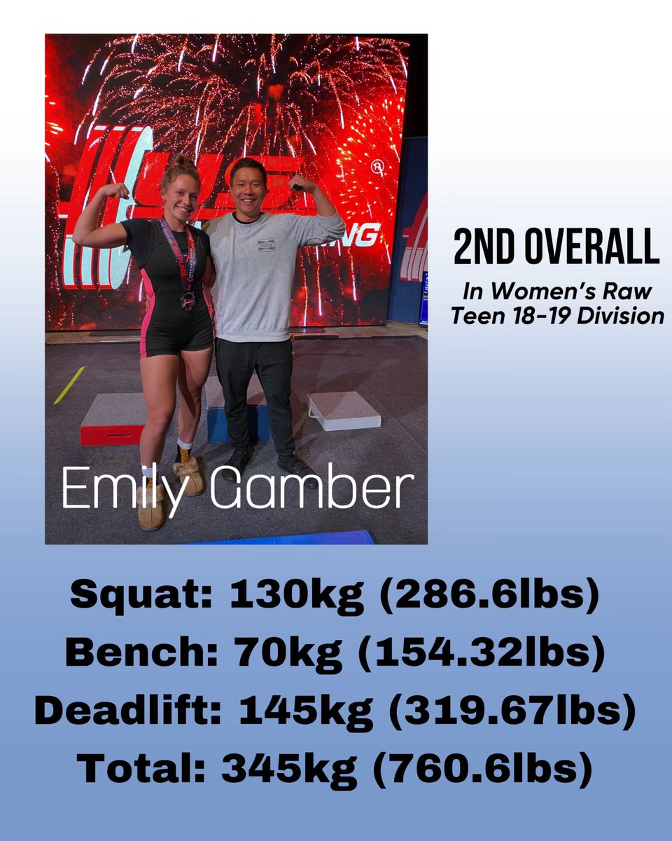 One of our own, Emily, competed in the USAPL Powerlifting Competition and placed 2nd overall‼️Congratulations Emily, we’re so proud of you! And thanks to Coach Cho for training her! 

Emily is also a member of <a href="/WTWCheerleading/">WTW Cheer</a> &amp; Woodson’s Gymnastics team!
