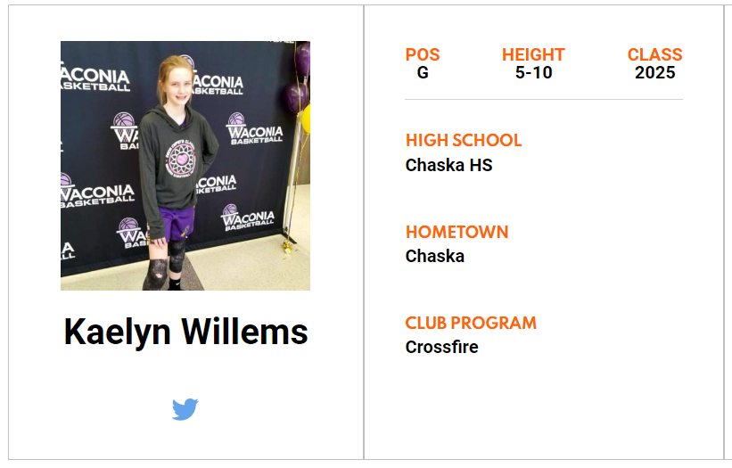 JrAllStarMN's tweet photo. MN-2025 G Kaelyn Willems (@kaelyn_willems) has a 𝙈𝙖𝙭𝙍𝙚𝙘𝙧𝙪𝙞𝙩 𝙋𝙡𝙖𝙮𝙚𝙧 𝙋𝙧𝙤𝙛𝙞𝙡𝙚 on our website!

Check out her profile! 👇
https://t.co/vAU8nHeWiM

Get yours today! 👉https://t.co/yGYwkqIwdr https://t.co/4zE2WtdMY2