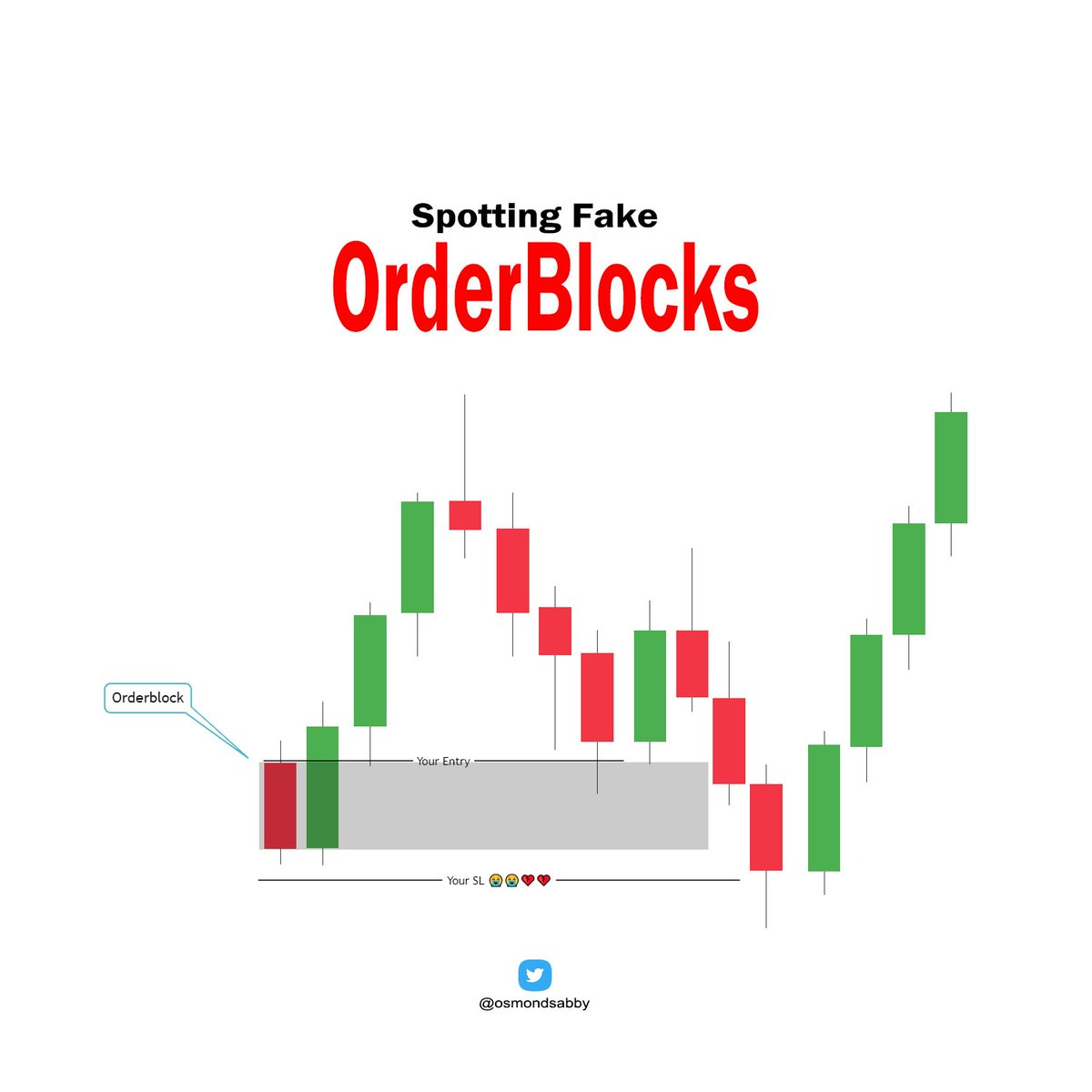 Big Osmond!☝🏼 tweet media