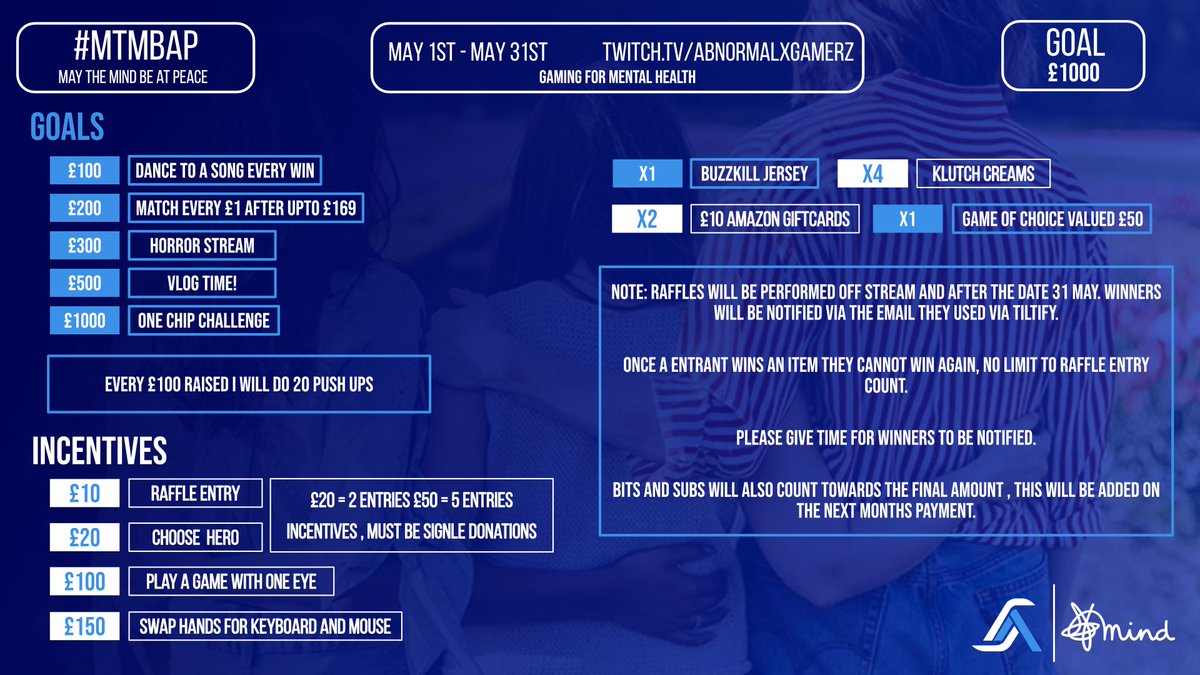 AbnormalxGamerz's tweet photo. #MTMBAP

STARTING IN ONE HOUR!!!!

Raising money for @MindCharity . an awesome charity that is supporting those who are struggling with Mental Health https://t.co/JLiViGNRXT