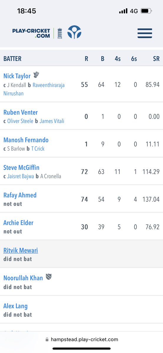 Hampstead CC won by 6 Wickets against MCC XI.