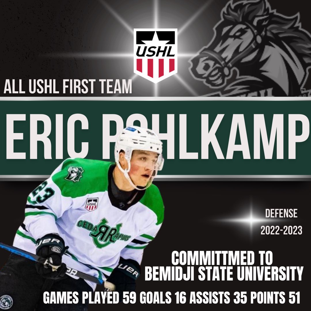 RidertownUSA's tweet photo. Congratulations to RoughRiders  defenseman Eric Pohlkamp on being named to the 2022-23 All USHL 1st Team! Pohlkamp  recorded 16 goals,35 assists,and 51 points, tied in leading the league as a defenseman in points.Congrats Eric! #letsride #horsepower #theerig 🐎🐎@BSUBeaversMHKY https://t.co/X6LZG1ysgE