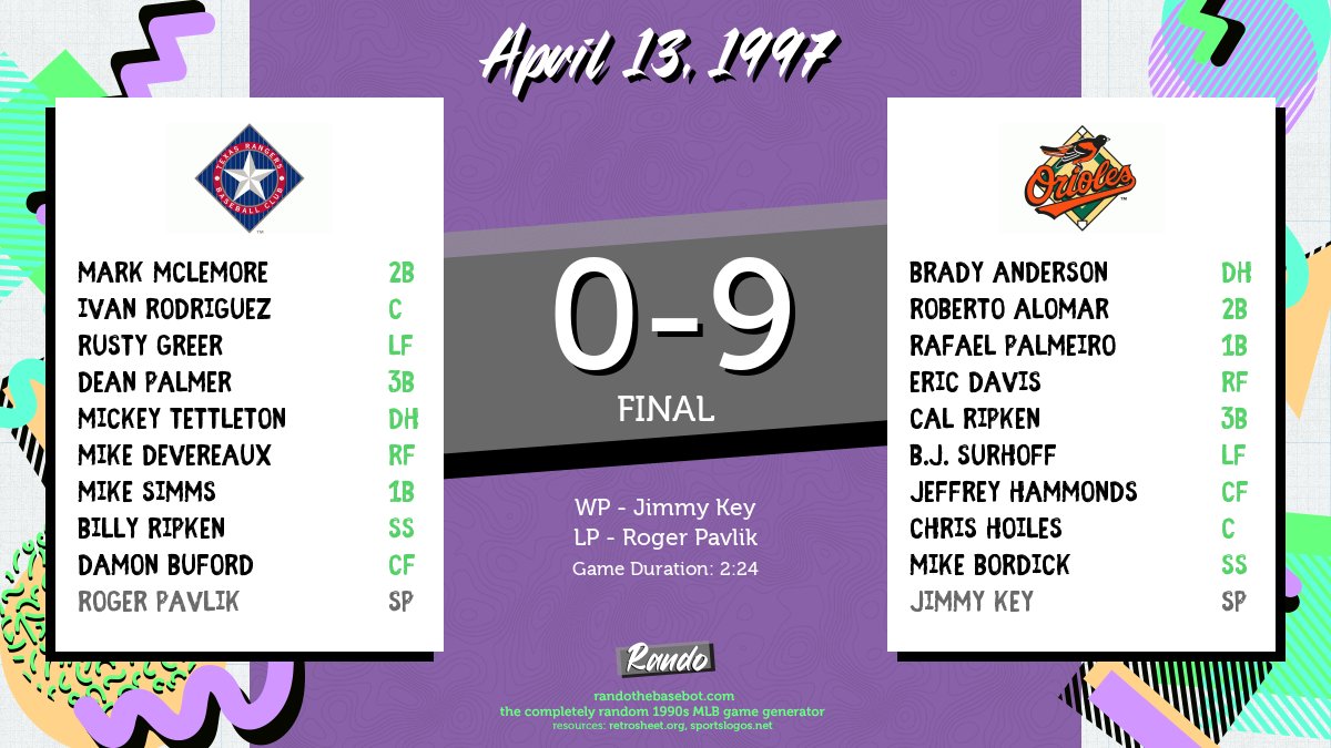 RandoBasebot's tweet image. Today&apos;s completely random game is @Rangers vs. @Orioles on April 13, 1997. #RandoBasebot

🤖: randothebasebot.com/?game=TEX_BAL_…