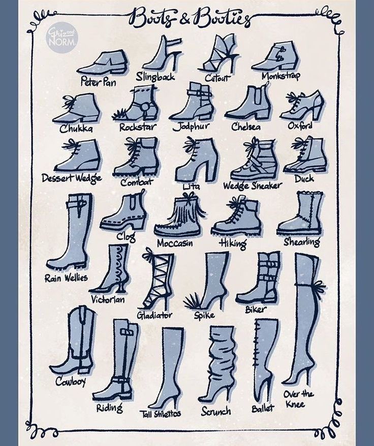 MsBonnieAlt's tweet image. Character design tip
Break out of just using graphic tshirts and pants!
Figure out different types of clothing
Look into different ways to wear them!
Expand into layering & different silhouettes!
What kind of clothing would your character really wear?
Pinterest is your friend