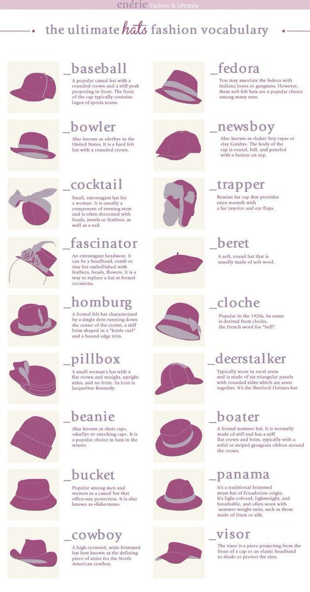 MsBonnieAlt's tweet image. Character design tip
Break out of just using graphic tshirts and pants!
Figure out different types of clothing
Look into different ways to wear them!
Expand into layering & different silhouettes!
What kind of clothing would your character really wear?
Pinterest is your friend