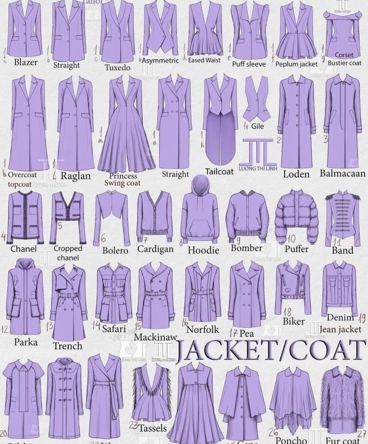 MsBonnieAlt's tweet image. Character design tip
Break out of just using graphic tshirts and pants!
Figure out different types of clothing
Look into different ways to wear them!
Expand into layering & different silhouettes!
What kind of clothing would your character really wear?
Pinterest is your friend