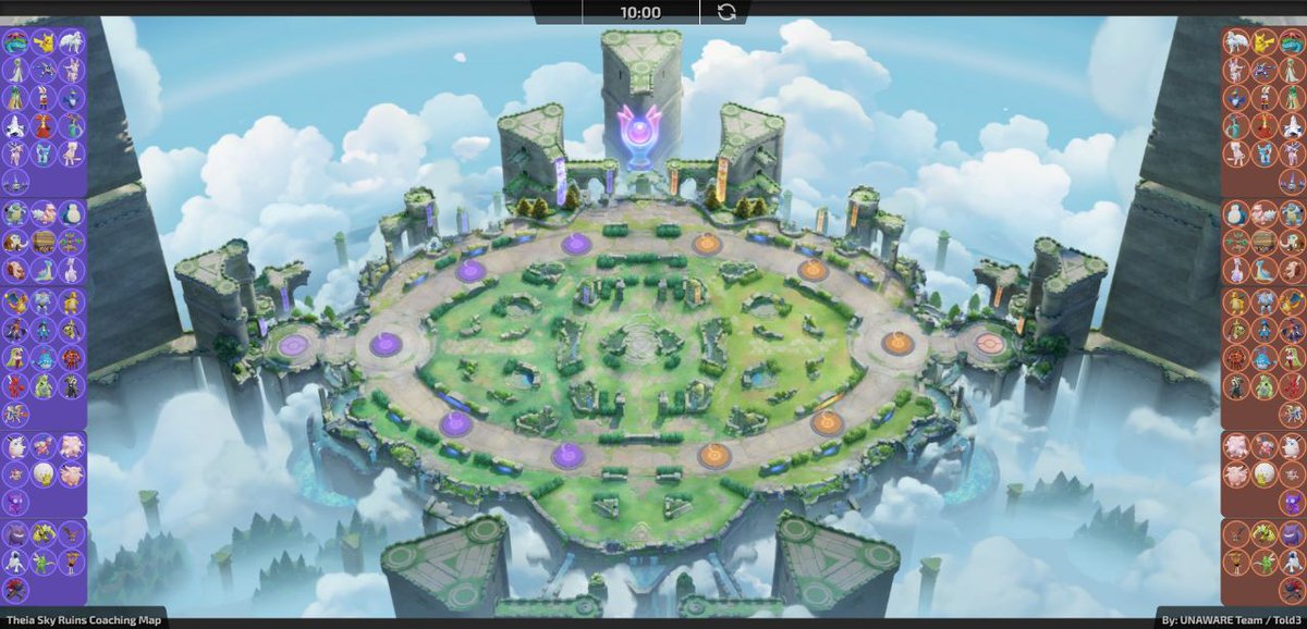 Pessoal, queremos compartilhar com a comunidade um projeto que está em andamento e que pode ajudar bastante coach/times. É um mapa interativo de Theia Sky Ruins. Vocês podem acessar através do link:

unawareunite.github.io/coachingmap/ho…