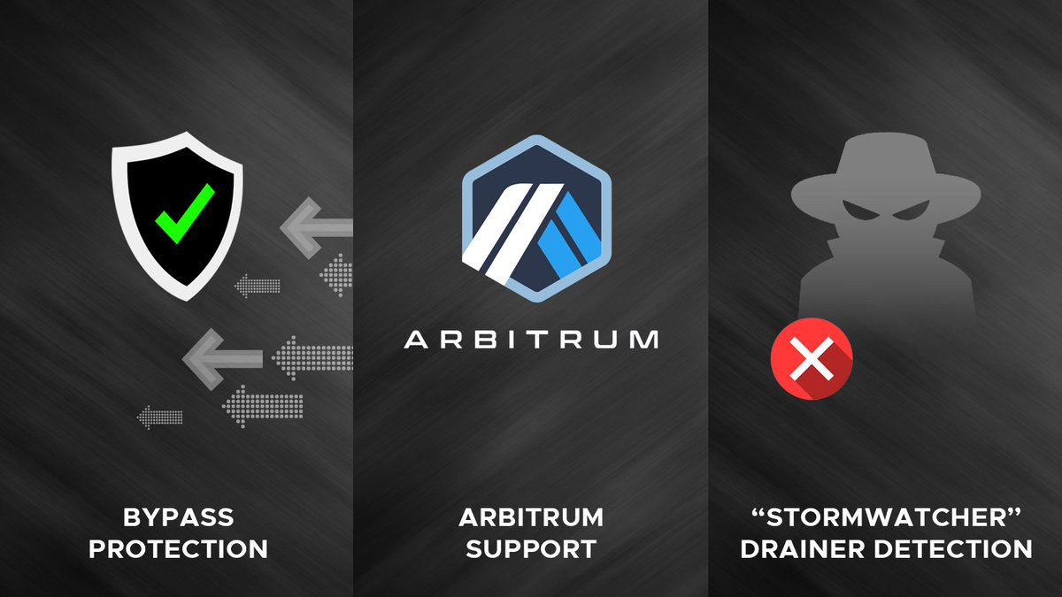 wallet_guard's tweet photo. NEW FEATURES 🎉

➡️ Arbitrum Support
Transaction simulation now supports @Arbitrum.

➡️ Bypass Protection
Implemented protection for scam sites attempting to bypass Wallet Guard.

➡️ Drainer Detection
Automatically detect wallet drainers before connecting your wallet. https://t.co/vV64feaL7I