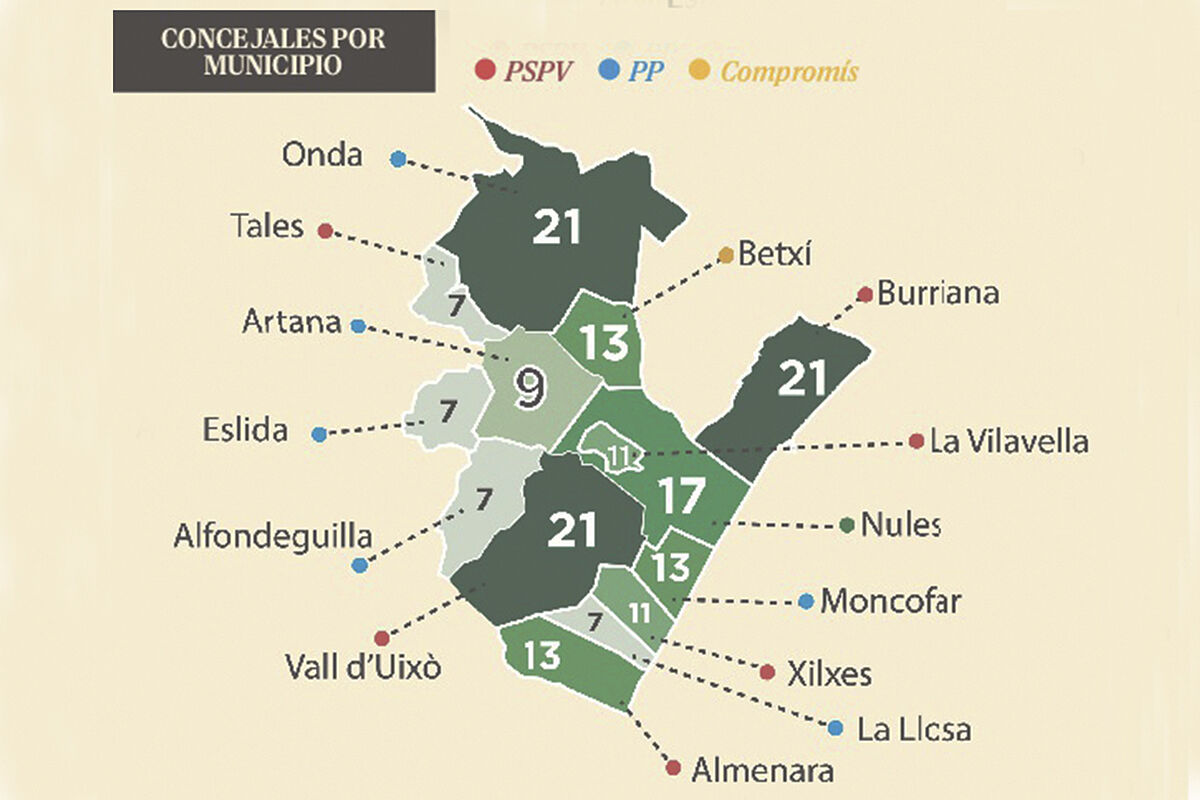 tuitcs's tweet photo. La batalla sin tregua en la Plana Baixa https://t.co/4hQHZmxNx6 https://t.co/UP1h3mfgIC