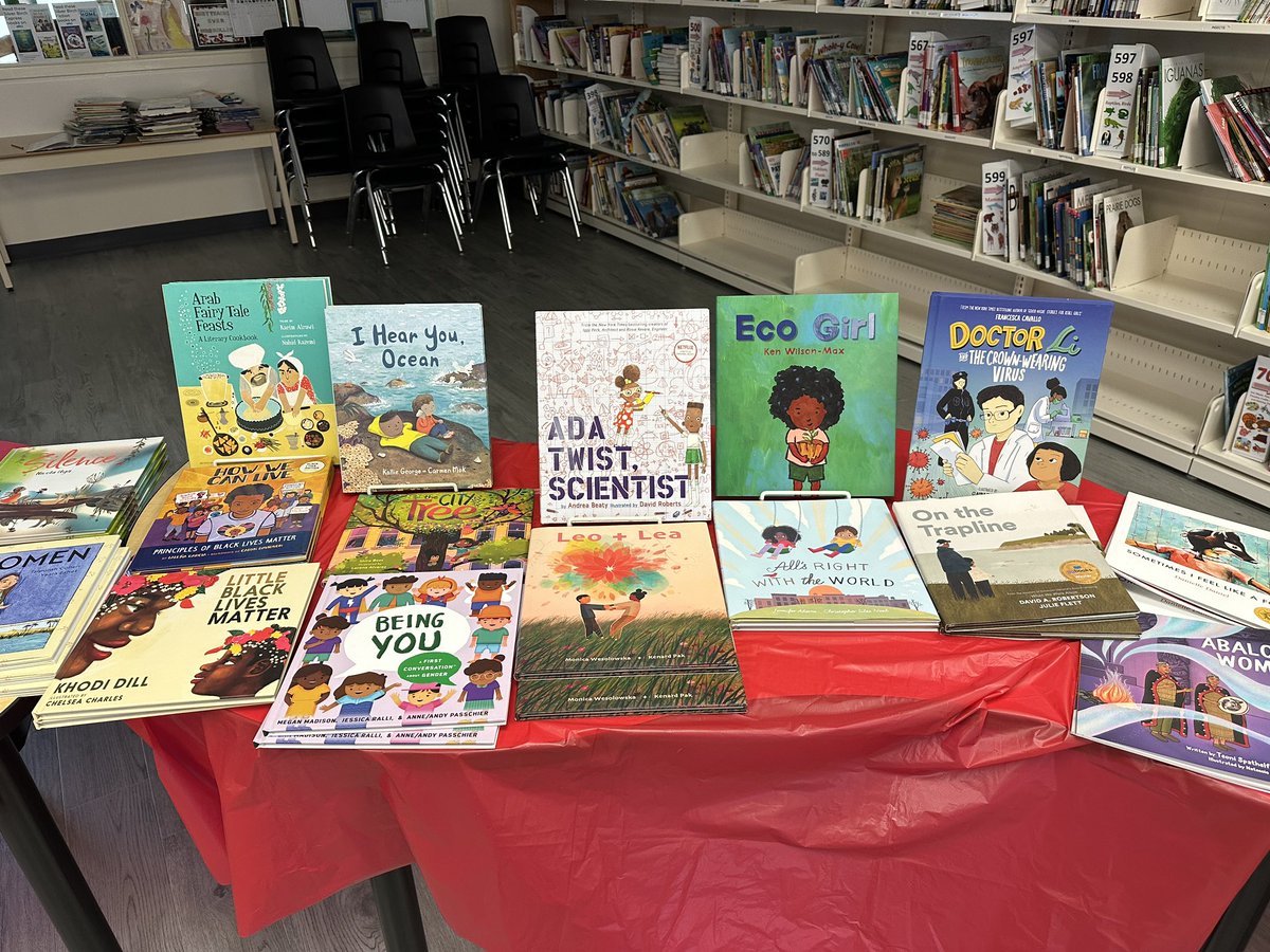 Glendale PS Library tweet media