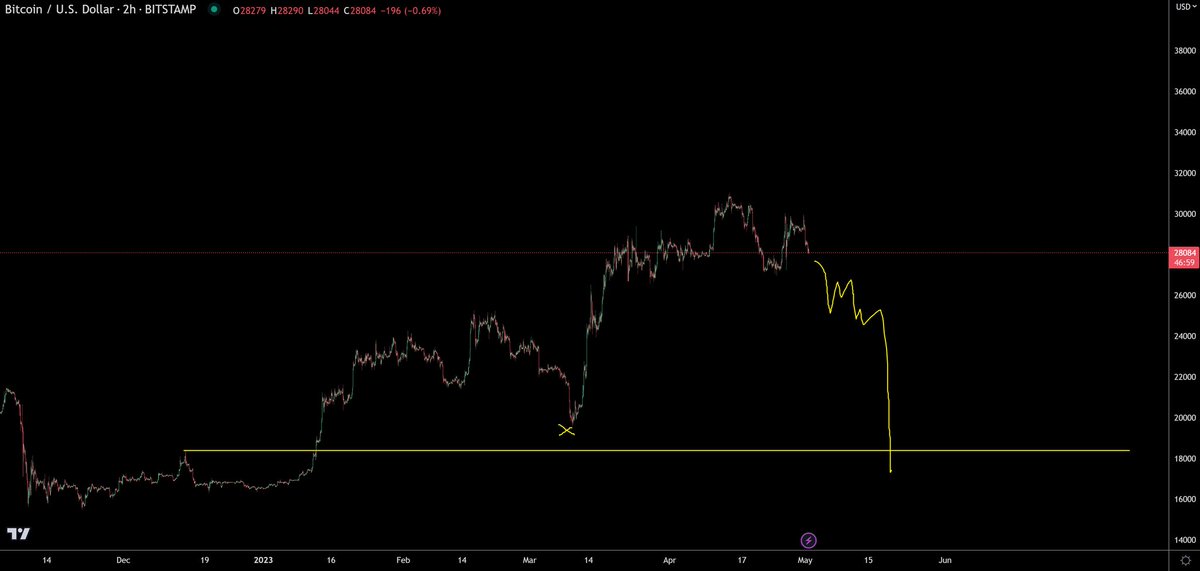TraderSZ tweet media
