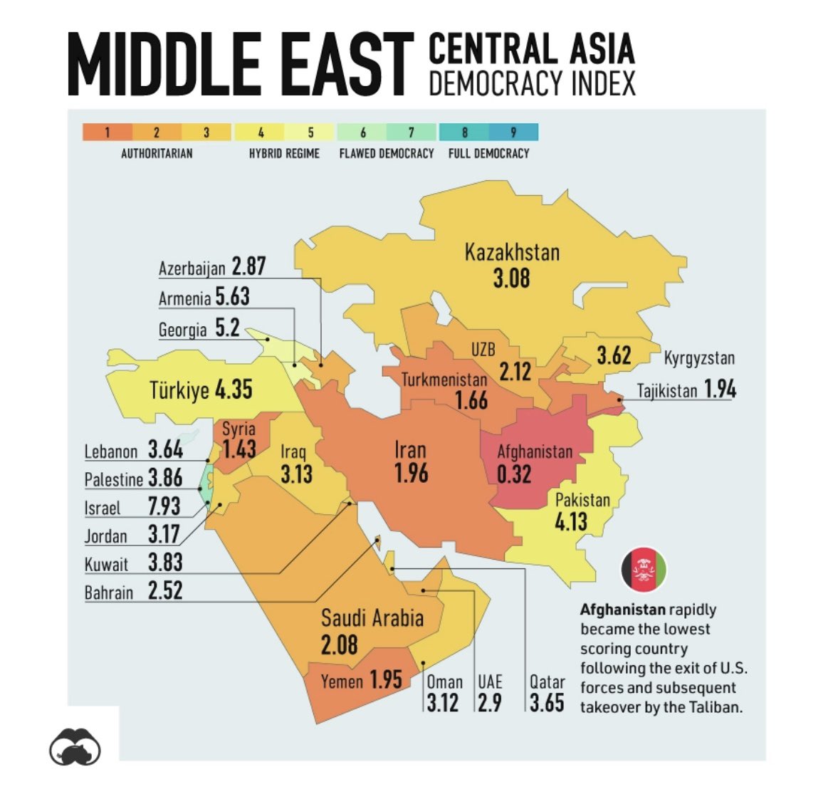 NotAdvBarryRoux's tweet photo. @BDSmovement Israel is the only democracy in the Middle East. See the Visual Capitalists rating below https://t.co/xwwoIGAjkg
