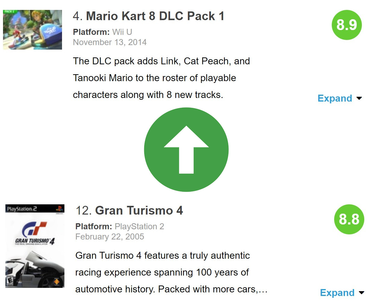 Gran Turismo - Metacritic