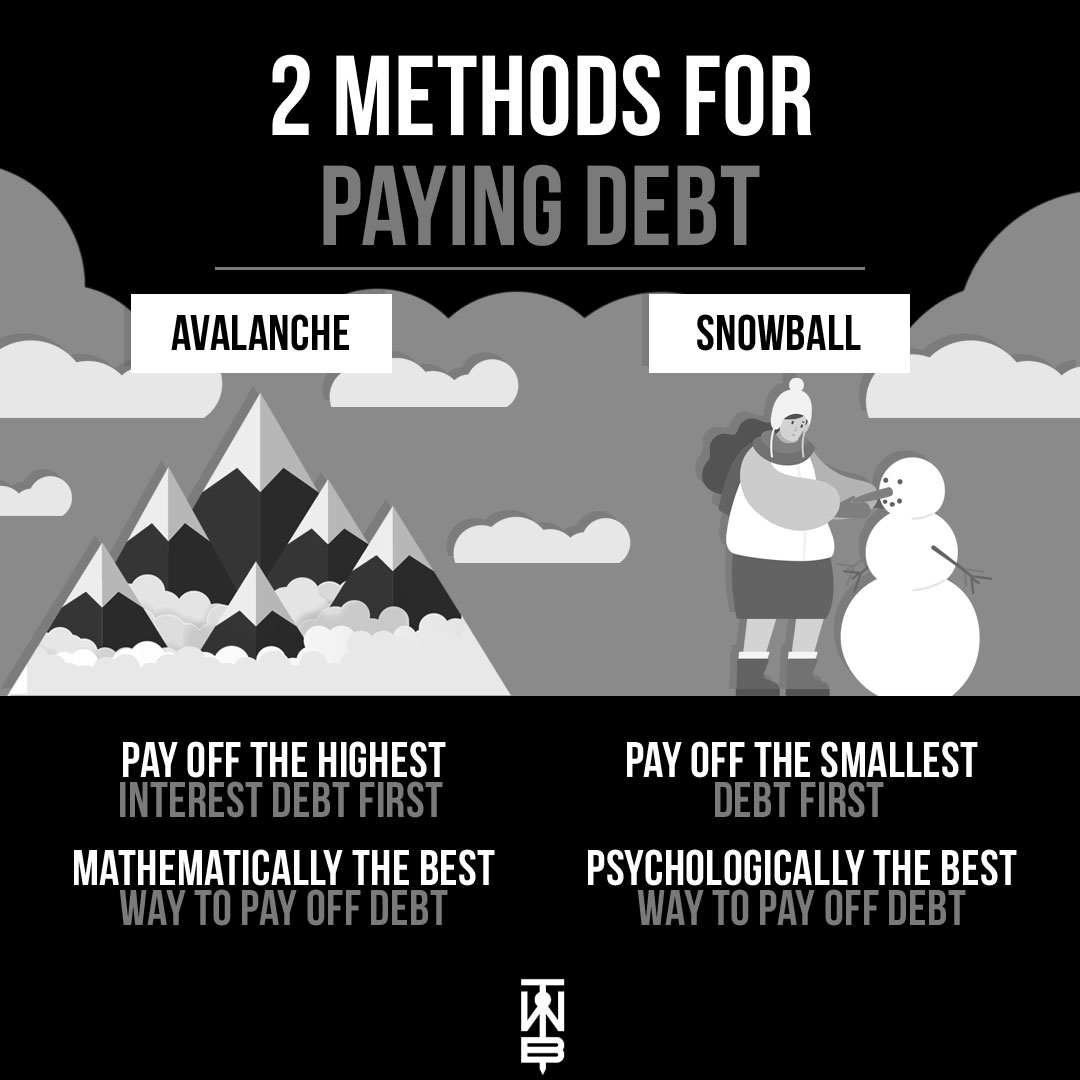 2 Methods For Paying Debt