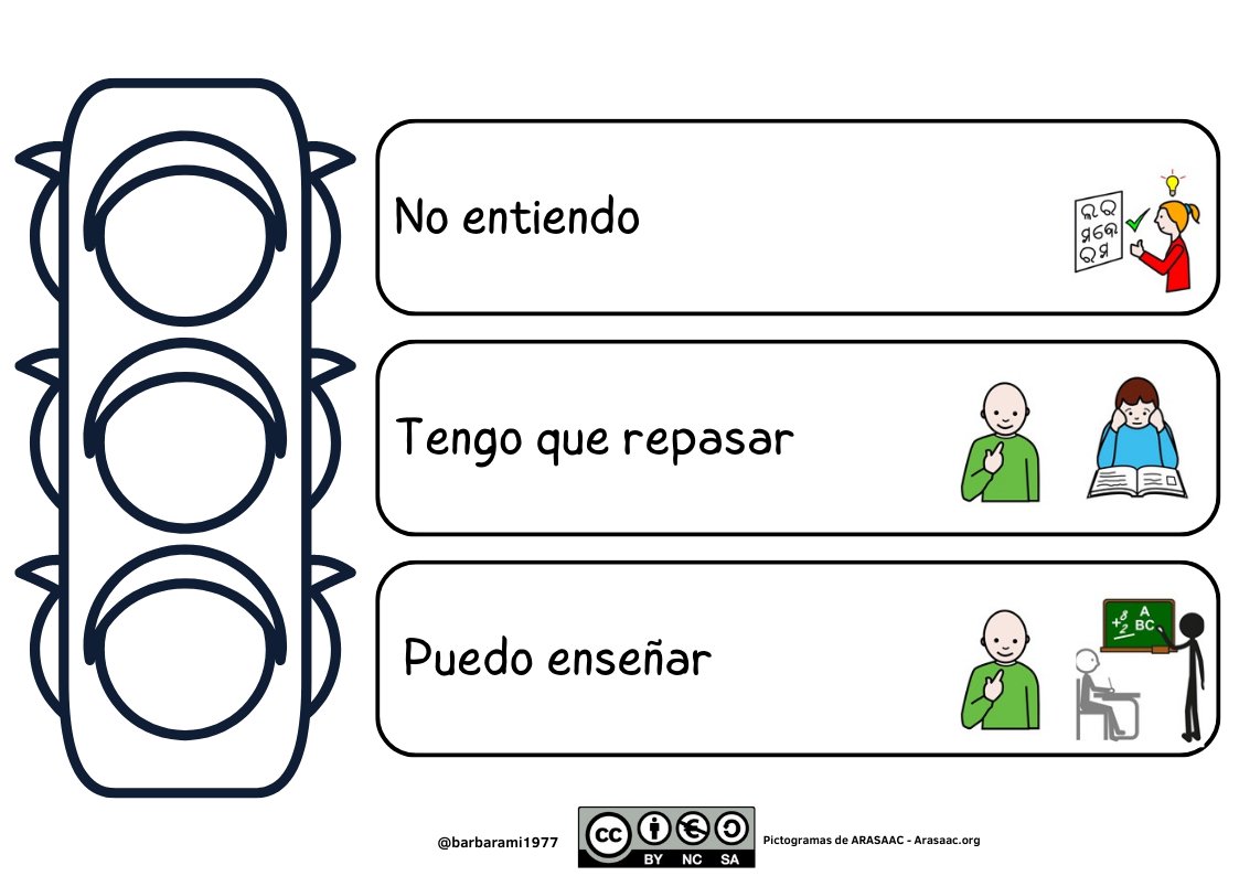 ¿Atendemos a la diversidad cuando evaluamos? Os presento algunas cosillas que nos pueden servir para mejorar este aspecto.