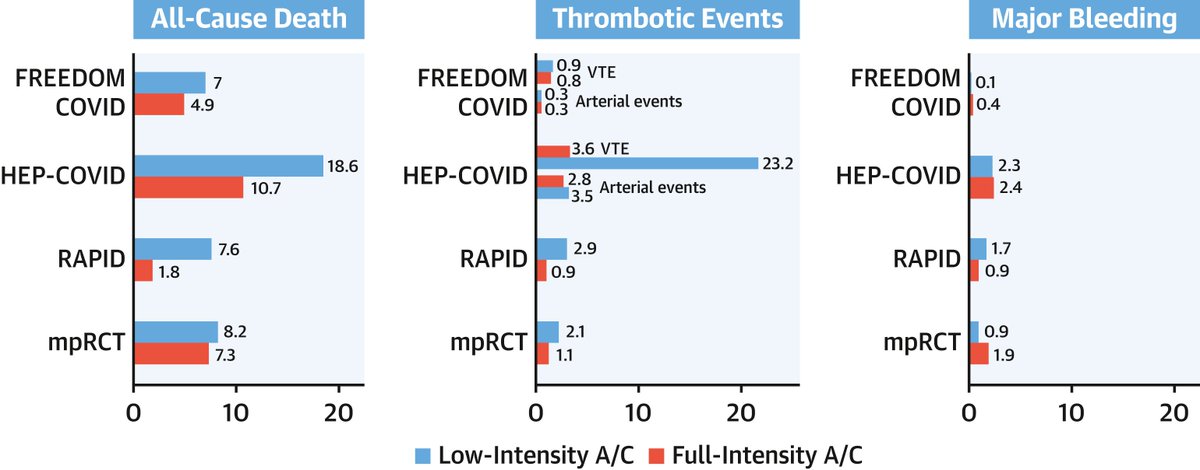 Muthu Vaduganathan tweet media