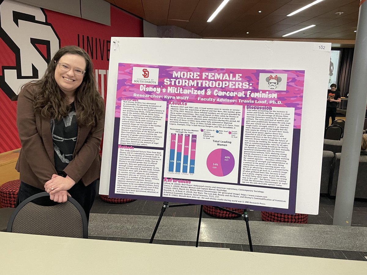 SodakMJ's tweet photo. Congratulations to the M&J students who presented at IdeaFest this year! Thank you for your scholarly efforts here at #USDMJ. ππ https://t.co/2PRuzUSMXE