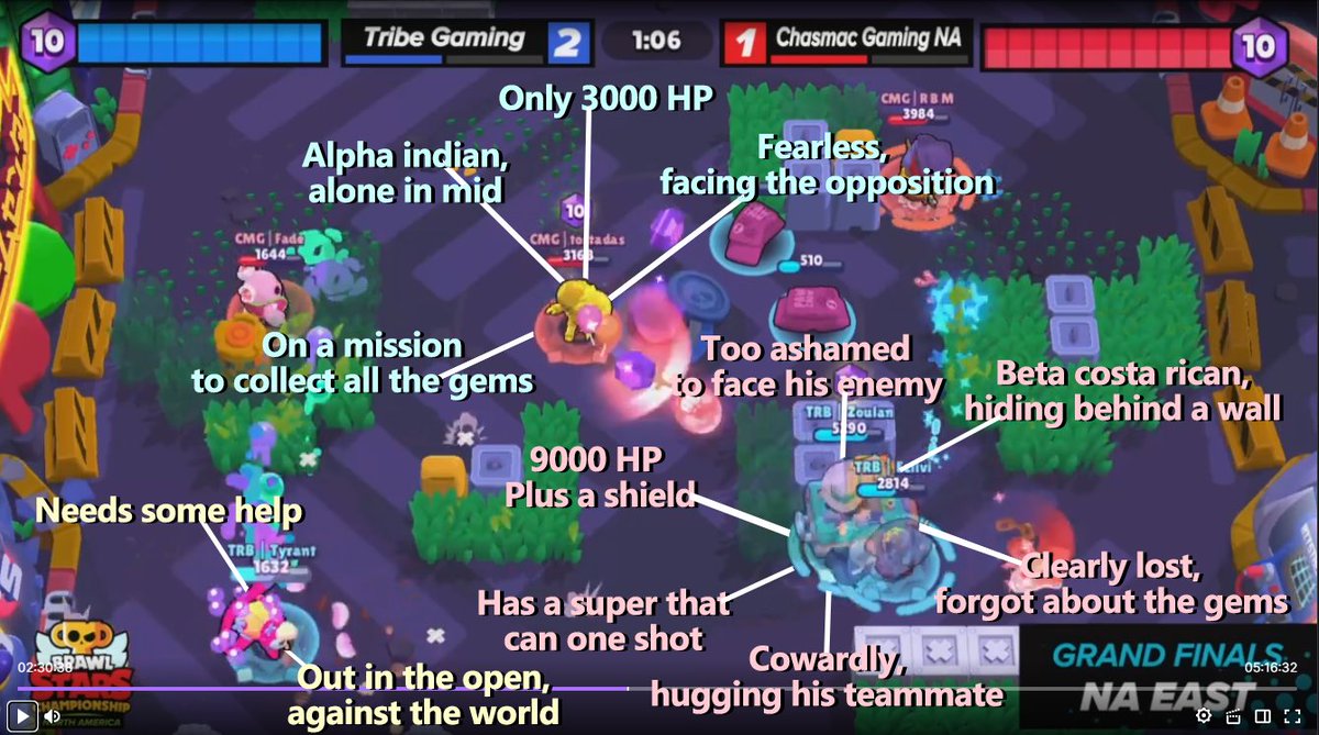 RLM sans tweet media