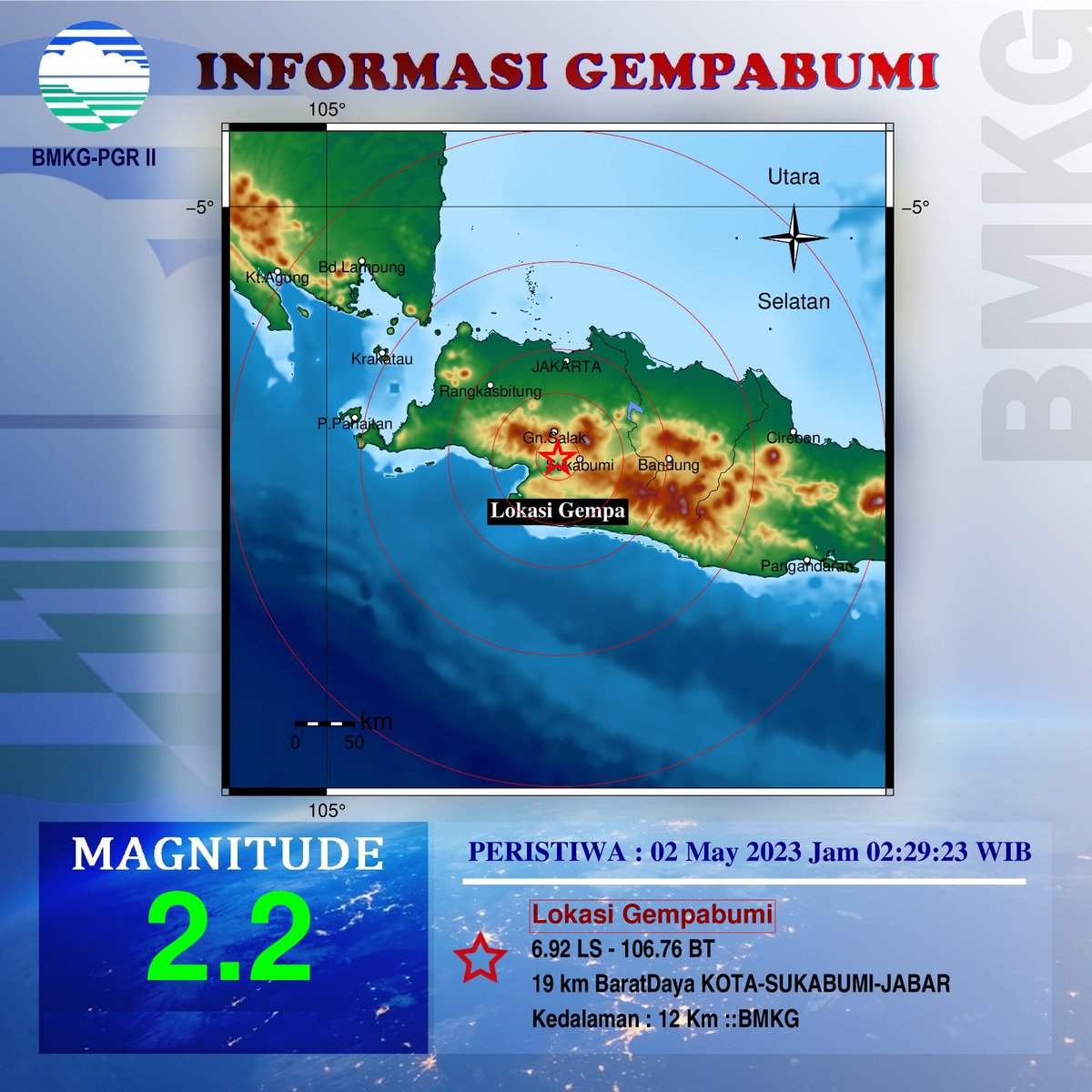 bmkgwilayah2's tweet photo. Info Gempa Mag:2.2, 02-May-23 02:29:23 WIB, Lok:6.92 LS - 106.76 BT (19 km BaratDaya KOTA-SUKABUMI-JABAR), Kedlmn: 12 Km ::BMKG https://t.co/nj6jjVGUD8