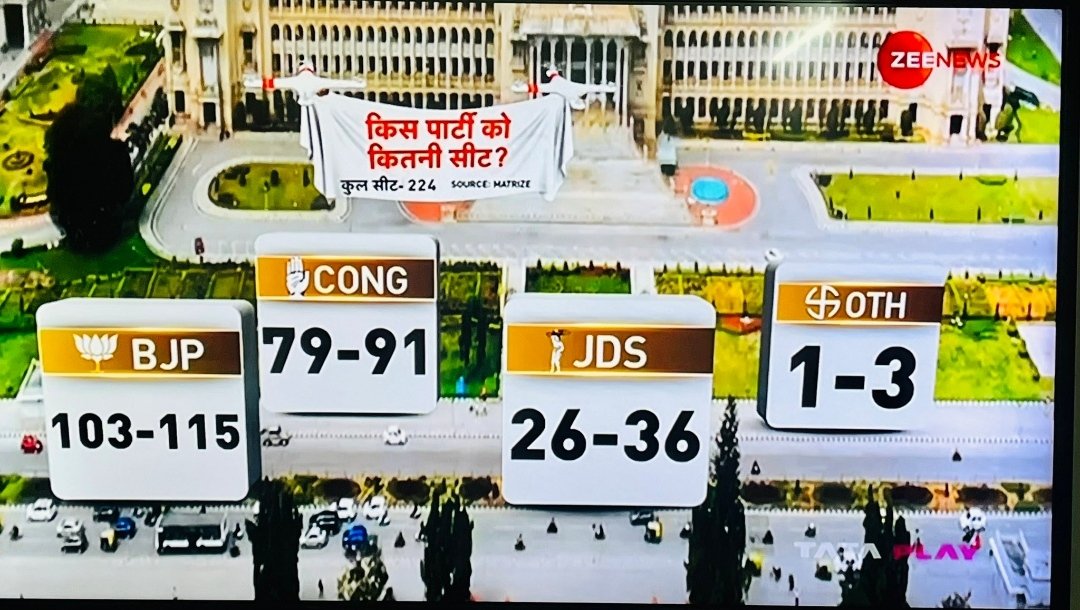 Hashira30369032's tweet photo. @Politics_2022_ See this survey congress is loosing karnataka 😔 https://t.co/7ny0kSIsMD