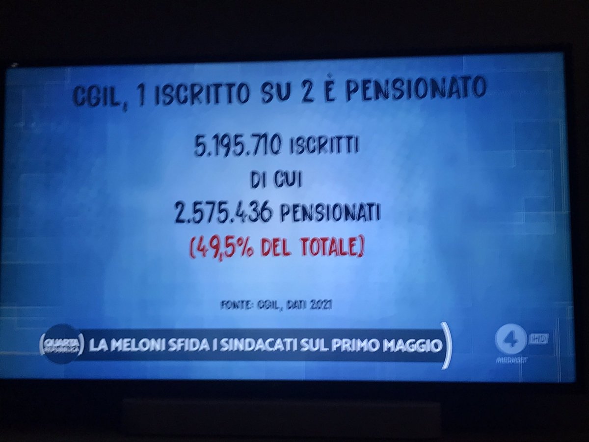 Ciao #Landini ☺️
#Cgil #PrimoMaggio2023 #QuartaRepubblica