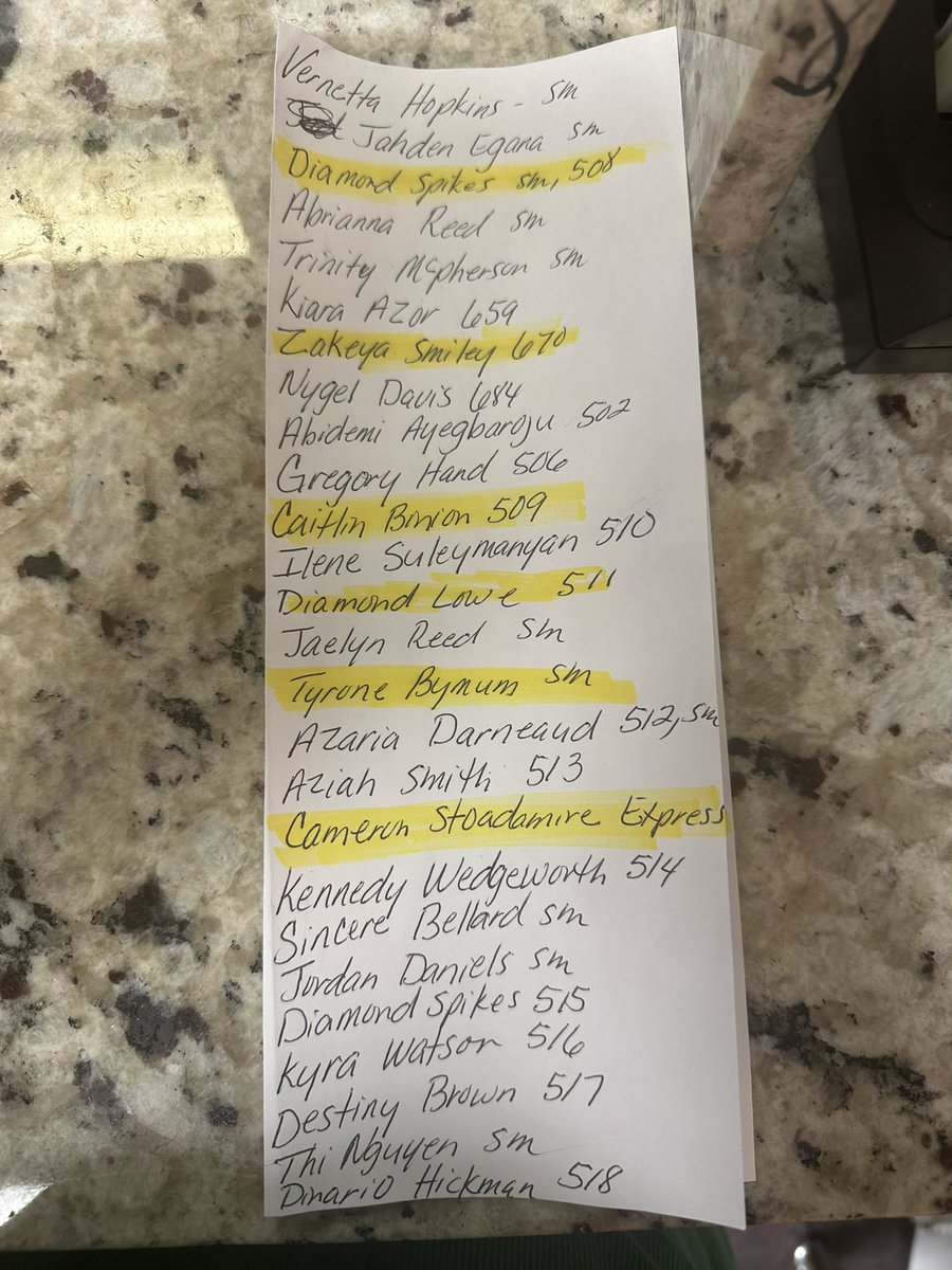 Yall Come To The Post Office And Get Your Packages ! Must Have Your Gold Card Or ID. She Not Tryna Send Them Back so Come Get Em Please