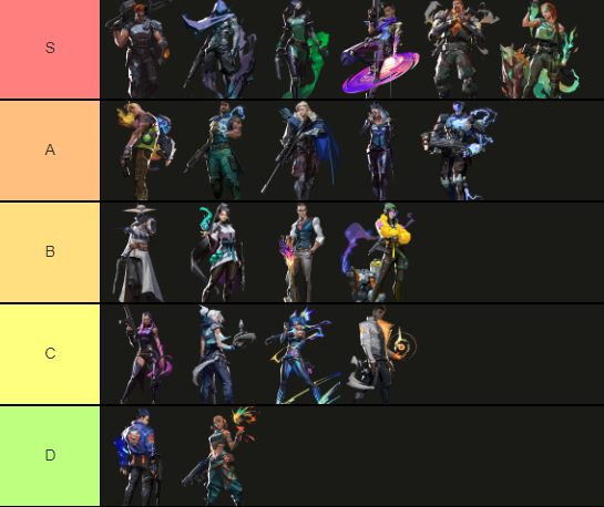 🔹LFT
⋆ 21yrs old, she/her, anykey verified
⋆ current immo, peak immo3
⋆ controller/flashes main, can init/senti for right team
⋆ open availability
⋆ lots of team exp, can mid-round
⋆ dedicated to improving, LF serious team

VLR upon request, DMs open