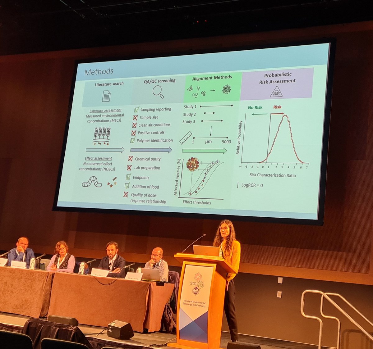 MicroplasticLab Wageningen (@microplasticlab) on Twitter photo Paula Redondo-Hasselerharm <a href="/p_hassel/">Paula Redondo-Hasselerharm</a> presents first #microplastics #riskassessment for soils at #SETACDublin Paula Redondo-Hasselerharm <a href="/p_hassel/">Paula Redondo-Hasselerharm</a> presents first #microplastics #riskassessment for soils at #SETACDublin