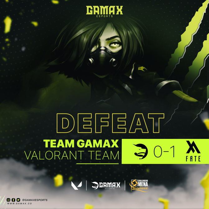 GamaxEsport's tweet photo. We'll keep pushing ourselves to improve, even in defeat.  

GG @FATEesports   

#WeAreTheSeekers #VEIP23 #ChallengersMENA #ملوك_اللعبة #GAMAX_Esports https://t.co/XidnDOceOV