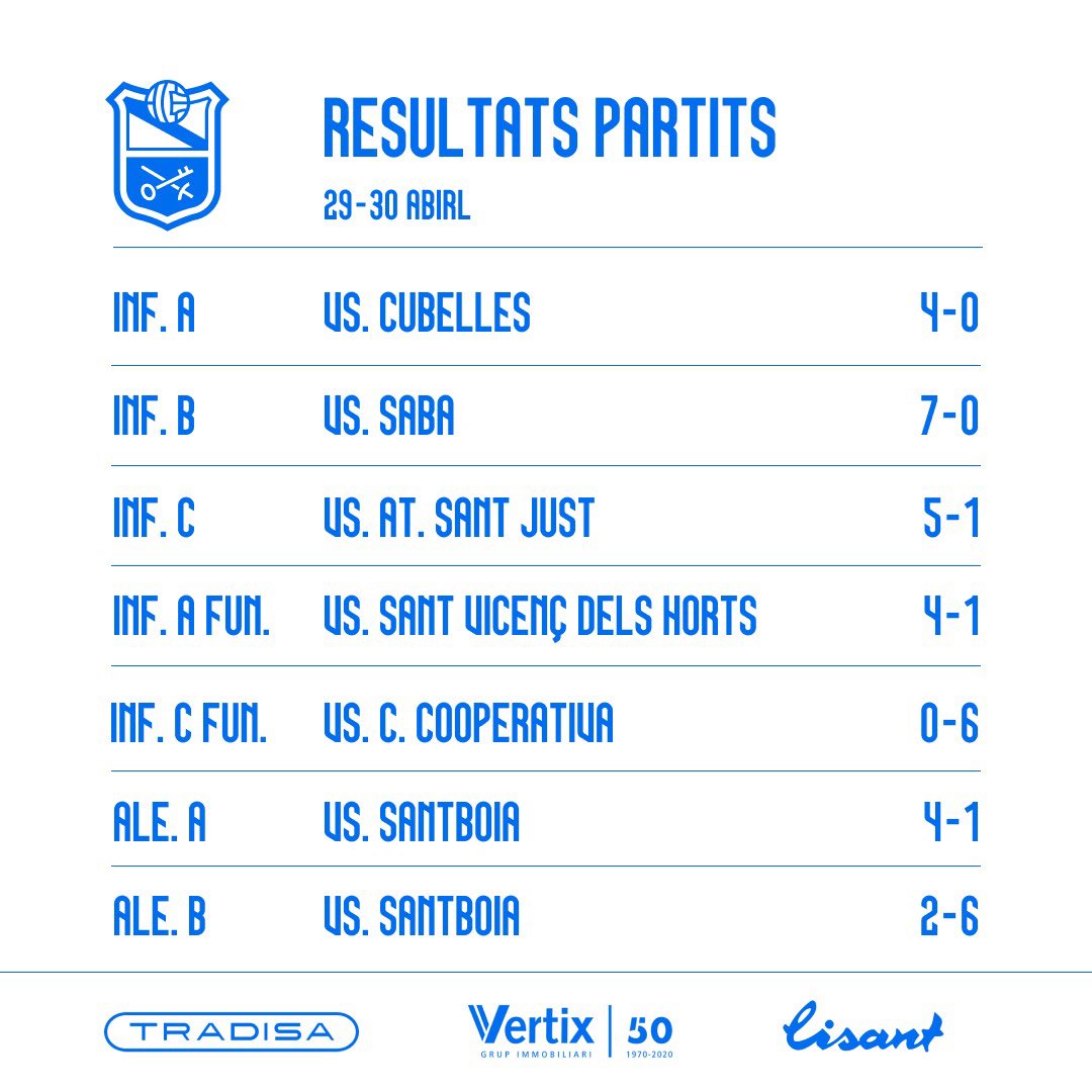 aeprat1945's tweet photo. 💙Els resultats del cap de setmana‼️
⬇️⬇️⬇️
#lisant
#sompotablava🐔 https://t.co/xJ4fhplvnU