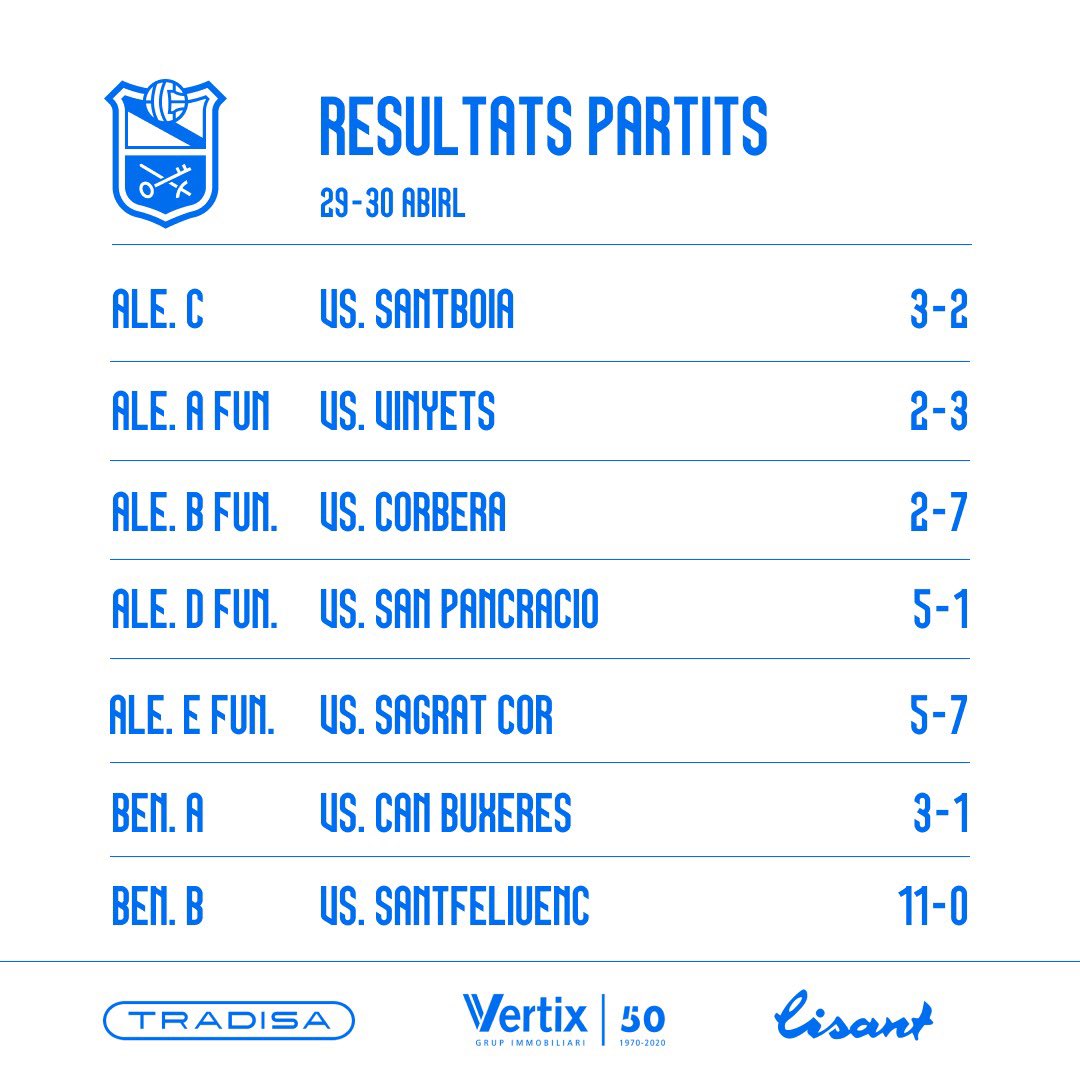 aeprat1945's tweet photo. 💙Els resultats del cap de setmana‼️
⬇️⬇️⬇️
#lisant
#sompotablava🐔 https://t.co/xJ4fhplvnU
