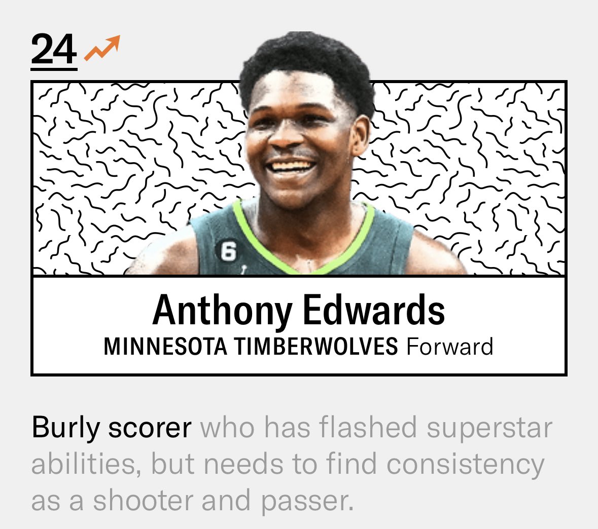 Wolves Lead tweet media