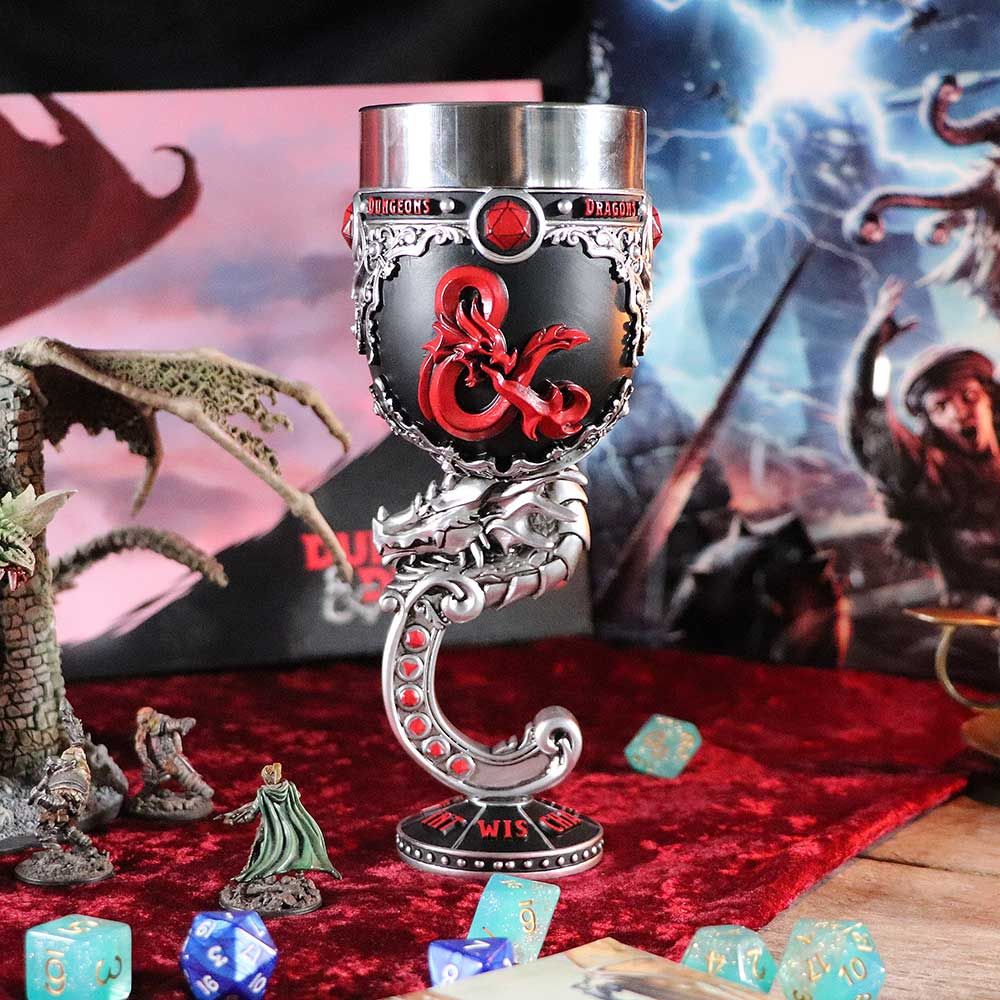Critituk's tweet photo. Last chance to secure some holiday bank holiday offers and your free coin!
#dicegoblin #dice #tabletoprpg #rgp #tabletopgaming #dungeonmaster #dungeonmaster #critit #dicebox #Critit #dicegoblin #dice #dice https://t.co/K69xJeSrHZ