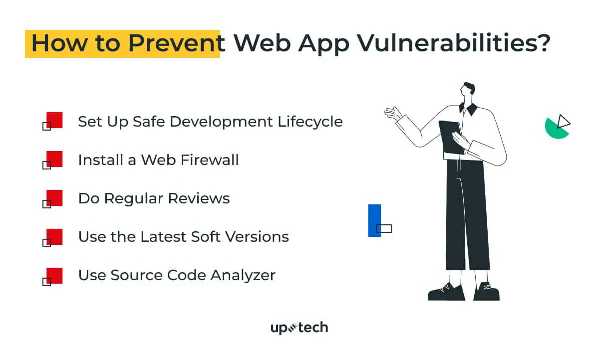 deviceuptech's tweet photo. @uptechteam: Prevention is key when it comes to web app security. 🔑 Make sure your web app is protected by implementing these 5 rules in your attack prevention routine. Learn more in our latest blog post. Read it here: https://t.co/3DirCHb4jr 

#webapps… https://t.co/IaVi4mF4NK