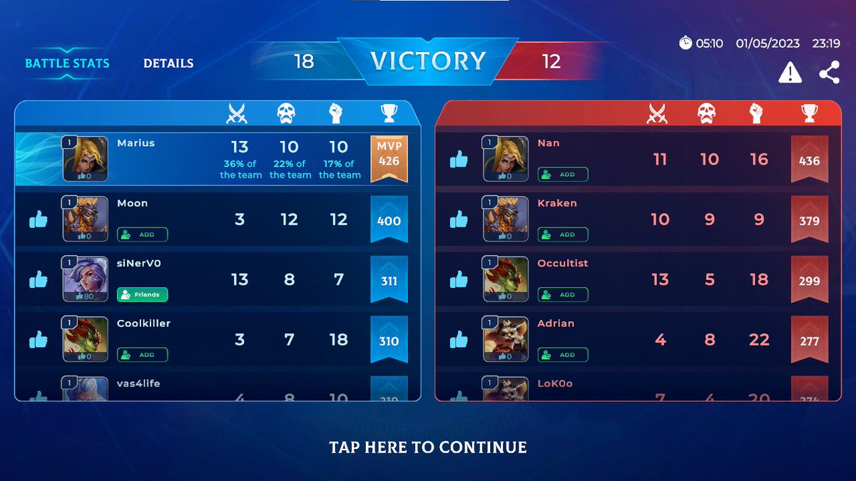 MariusAkuji's tweet photo. Amazing game I m lovin' it. Come and join us. MVP and won $MCRT #MagicCraftBeta #Play2Earn #MCRT #MCRTwin https://t.co/xaTZVwDAN9