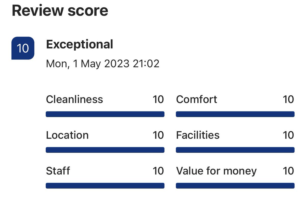 Delighted to host another happy guest this weekend!  A full 10 out of 10!  #barnardcastle #teesdale #COUNTYDURHAM #NorthEast #weekendbreak #holiday #booking #airbnb