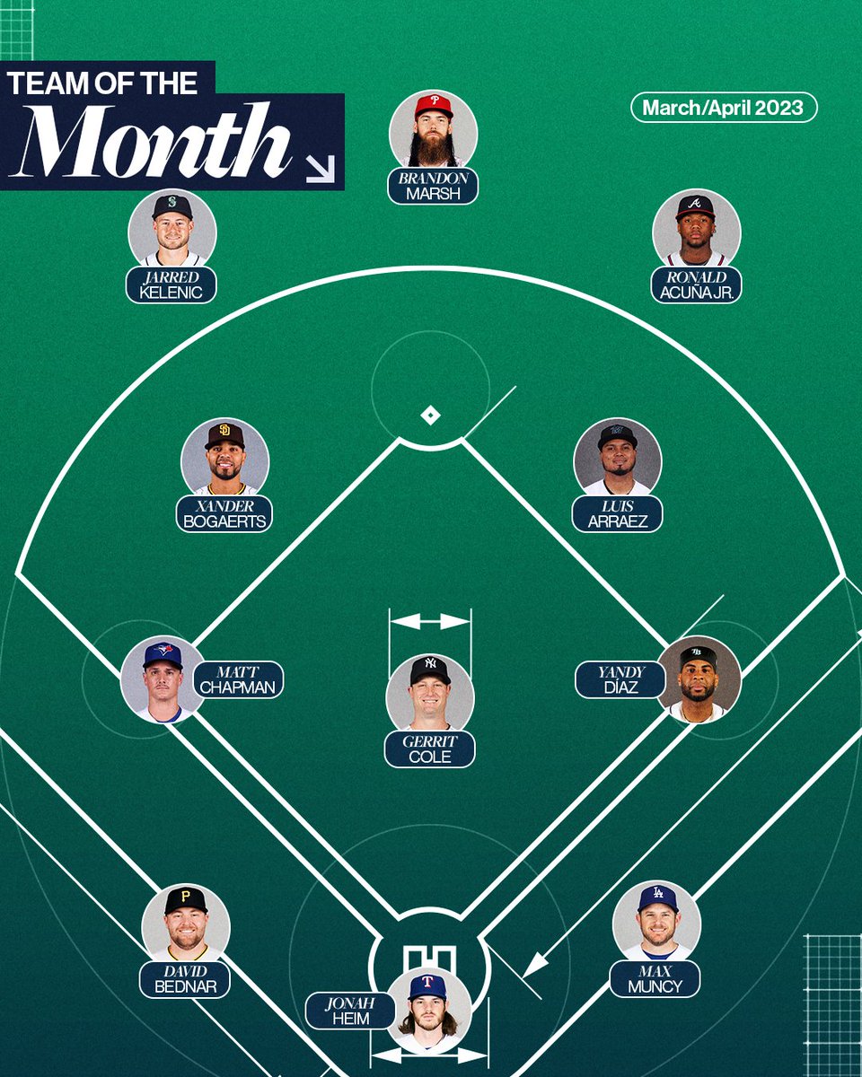 がん🛒 on Twitter "🤔"