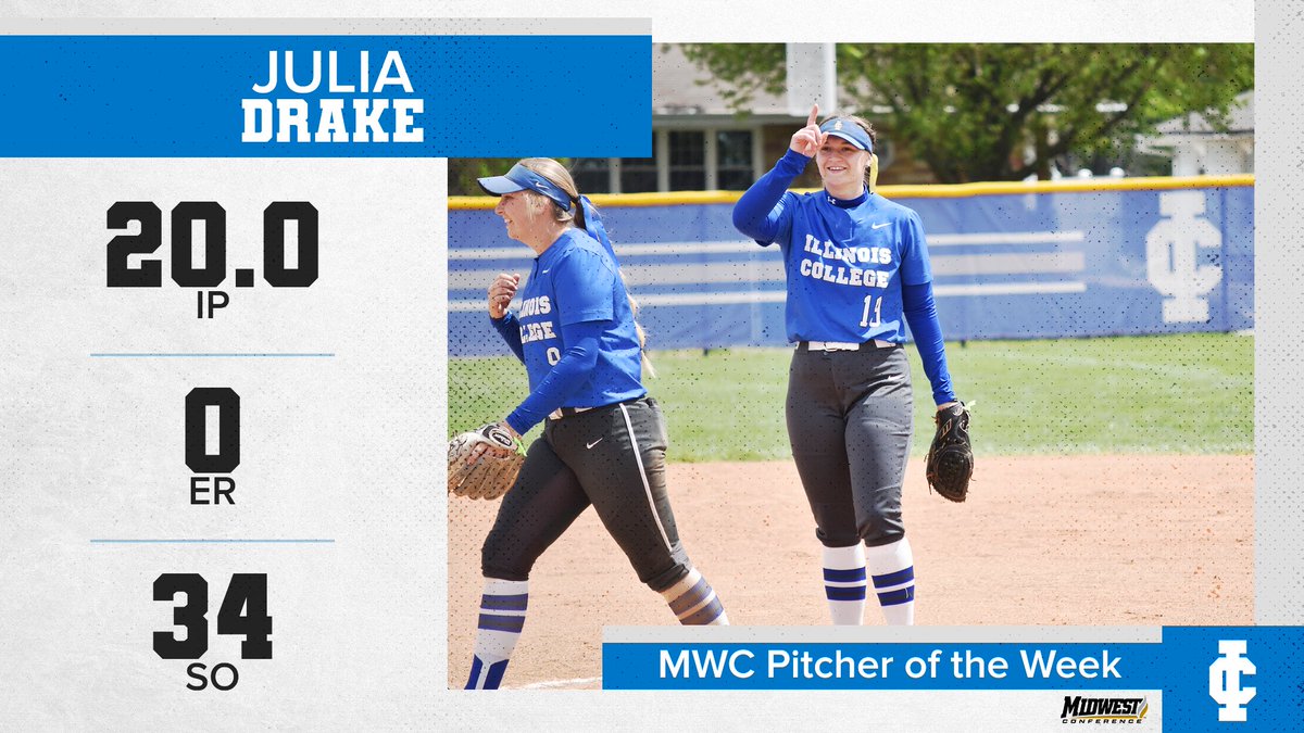 SB| Congratulations to Julia Drake on being named the MWC Pitcher of the Week for the fourth time this season. Drake earned three wins totaling 20.0 innings pitched with 34 strikeouts while allowing zero earned runs. #GoLadyBlues #ICAthletics