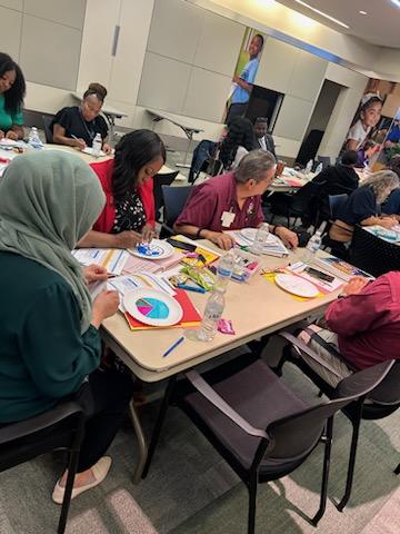 HISD_HRO's tweet photo. On April 26th  @SFullmighter facilitated a session in our Frontline Manager leadership series on "Effective Time Management". 

@LeadershipDev1  @HISDTalent @TeamHISD https://t.co/i84pFXJXpg