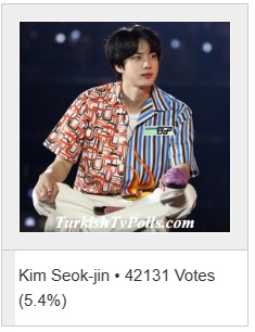 jin_rikopi's tweet photo. 2023.5.2【D-407】

🗳THE BEST POLL🗳️ 

✨世界で最もハンサムな男性シンガーは？

ジンくん、現在4位✨

📅 〜5/15🔚 

💜1時間に1回ポチ

Vote🔜https://t.co/NfPWyQLanE

ポチ＆🔄RT🙏

#TheAstronaut #JIN #방탄소년단진 https://t.co/hvRHGPpGhV
