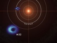 CientificaNews's tweet photo. Animação da NASA mostra dimensões dos maiores buracos negros conhecidos https://t.co/2WSfnMWZEf https://t.co/c5uUYydA9F