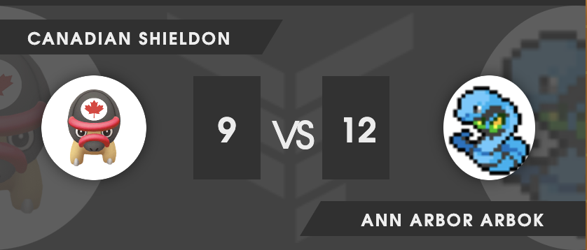 A very exciting week of battles came down to the wire. GGs to <a href="/AnnArbok/">Ann Arbor Arbok</a> for pulling off the W!

Come see the BOOMS (and remind <a href="/ChumpOletta/">Chump</a> to use his shields) during our faction recap Tuesday May 2nd @ 7PM EDT Twitch.tv/ShieldonPvP