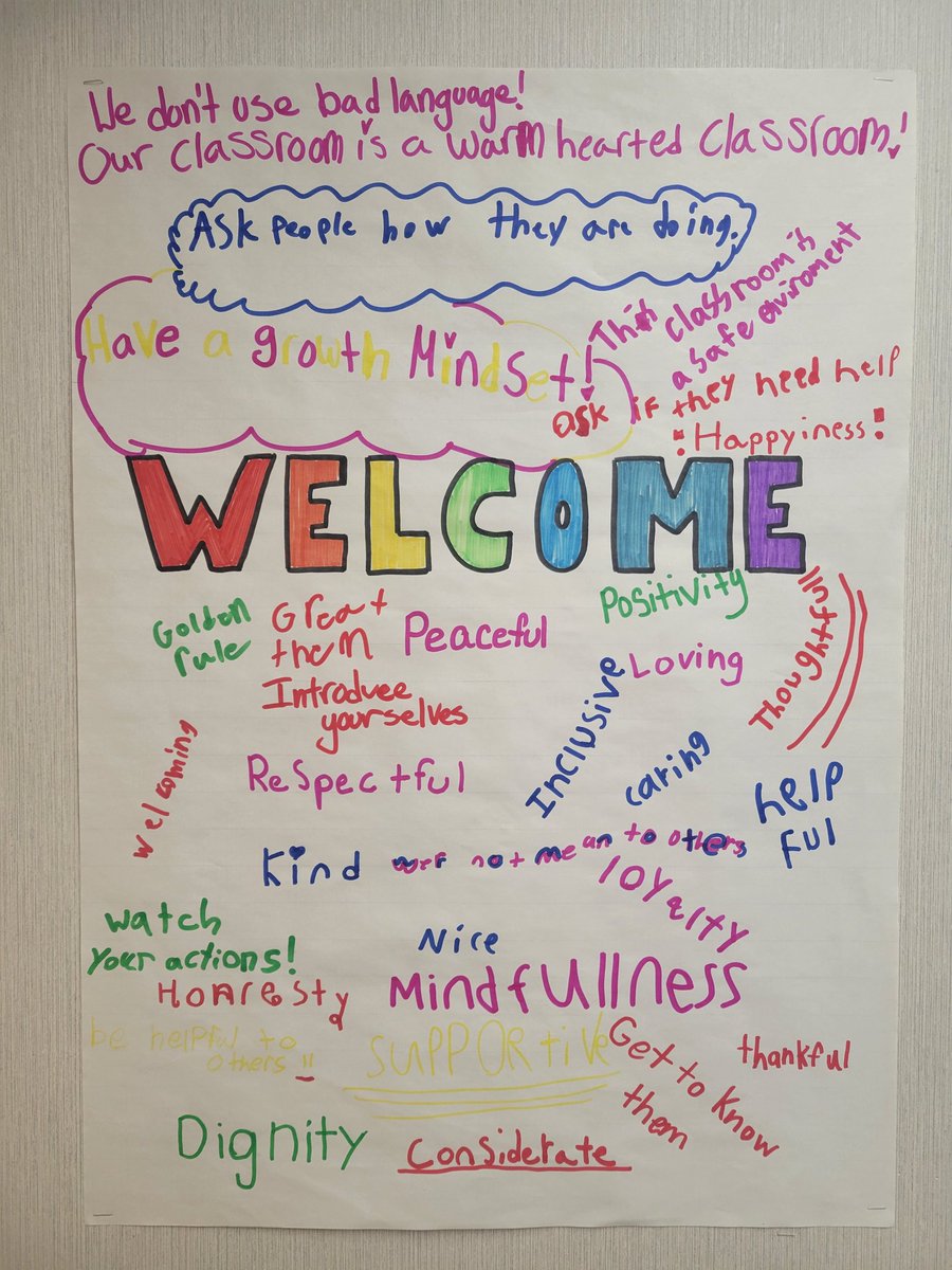 Cordeirocreates's tweet photo. For Catholic Education Week day #1 we read the story and discussed perspective and what it would be like to be a new student. We brainstormed how we should act or speak and how we should treat anyone who walks through our classroom door. #Inclusion #weareone @StCofA_HCDSB https://t.co/ySDvOFmxJt