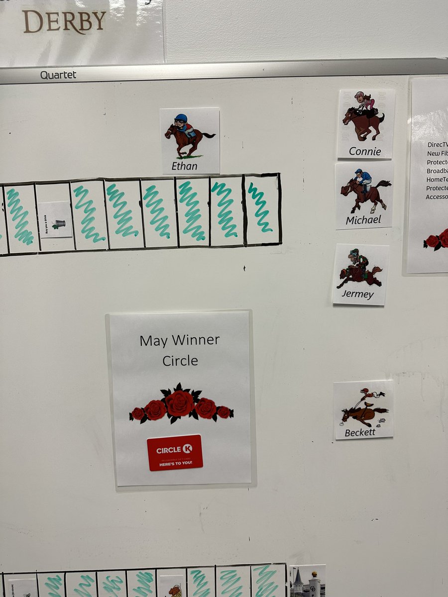 BrandonHagerRSM's tweet photo. First on dashboard in April and first one out of the gate in May. Ethan’s ready for another monster month and climbing those Summit rankings. @Mmmgood34 @WolfpackGLM @TheoAlexander11 @LifeAtATT https://t.co/3aqVm36D6u