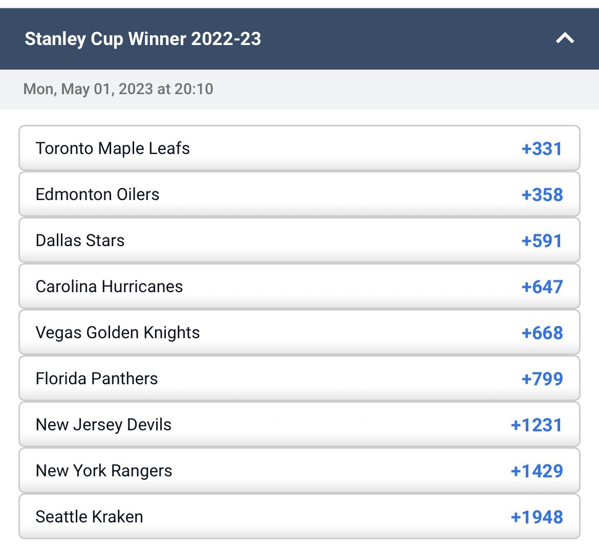 betstamp on Twitter "Truly does not even feel real 👀 Current Stanley