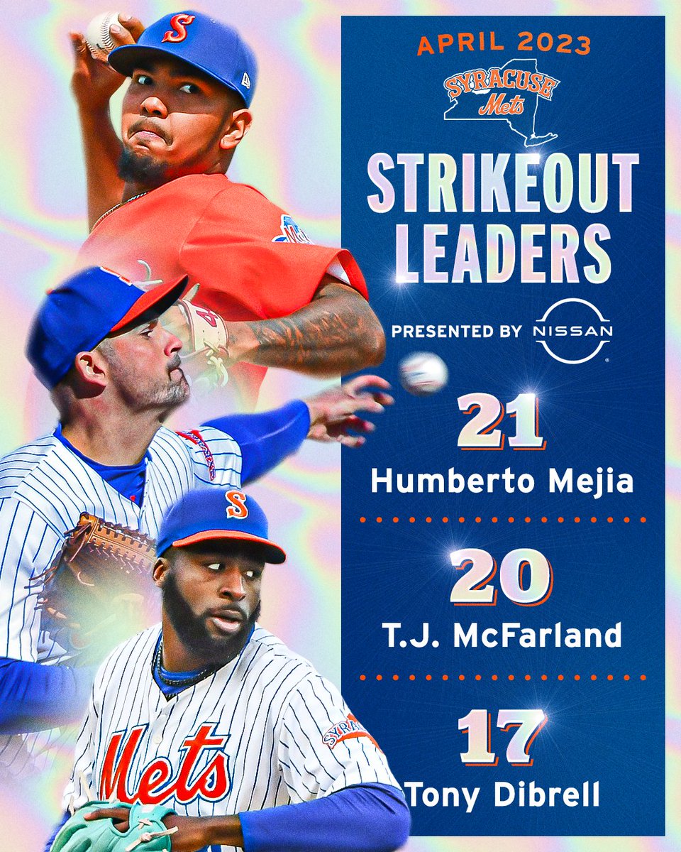 Syracuse Mets tweet media