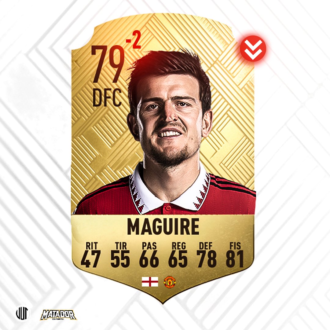 VilchisUT's tweet photo. DOWNGRADES EAFC 24🥲

Ya estamos en la recta final de #FIFA23 por lo que podemos empezar a predecir las medias de #EAFC24 

lamentablemente muchas jugadores tienen un downgrade por su temporada 

¿Quien mas bajara de media? https://t.co/aGO2n9UaKz