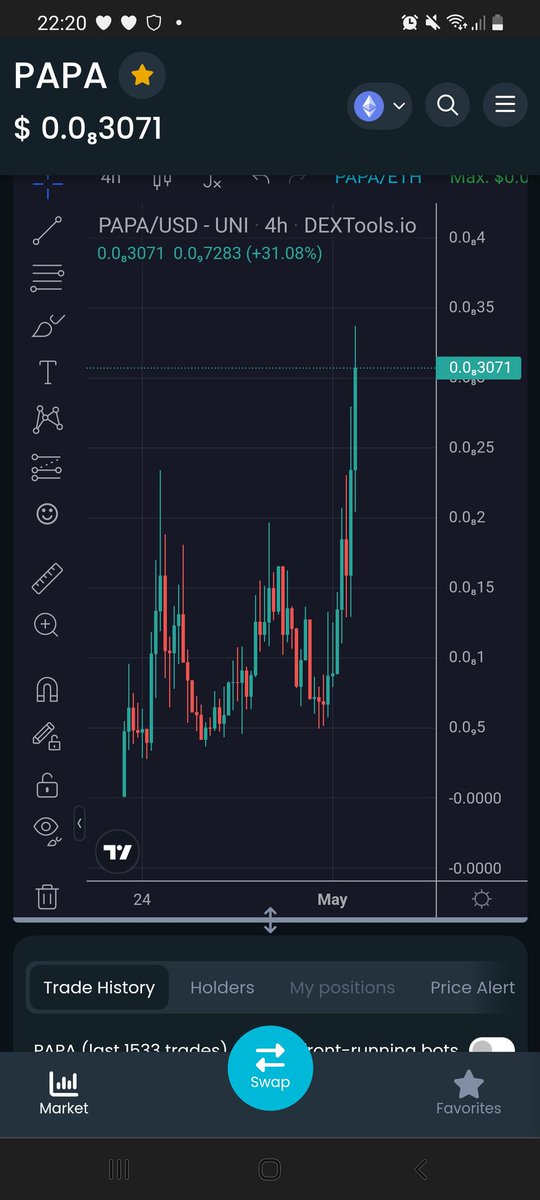 <a href="/ThePapaCoin/">Papa</a> $PAPA is sending 👀🔥💯