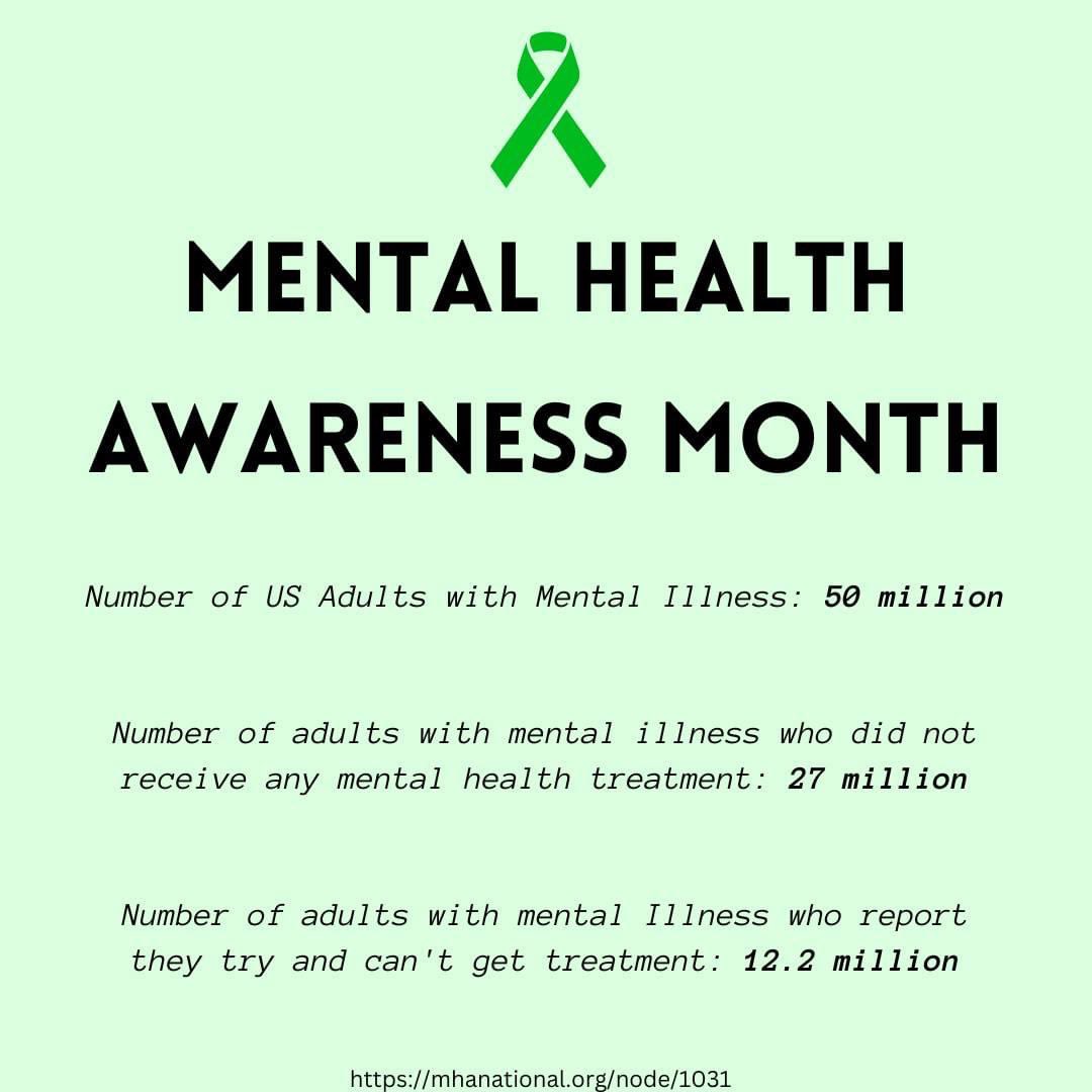 ApparelHammer's tweet photo. May is #MentalHealthAwarenessMonth!! YOU ARE NOT ALONE. Your mental illness does not define you. You can rise above anything💚Share to spread awareness! 

Check out our website for resources: https://t.co/G26J7HAUXo

#BreakTheStigma #MotivationalMonday #WeDoThingsDifferently https://t.co/ACOPJ5sbL2